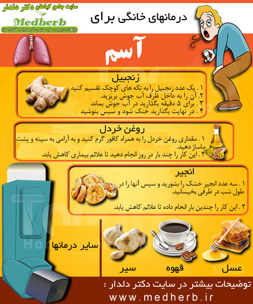 بیماری آسم - گیاهان دارویی دکتر دلدار